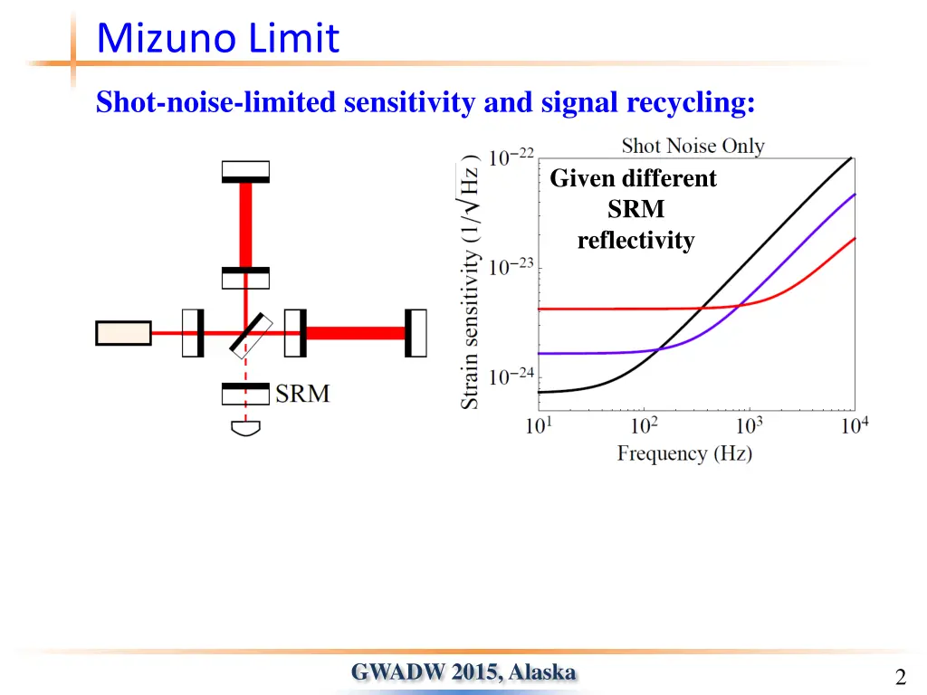 mizuno limit