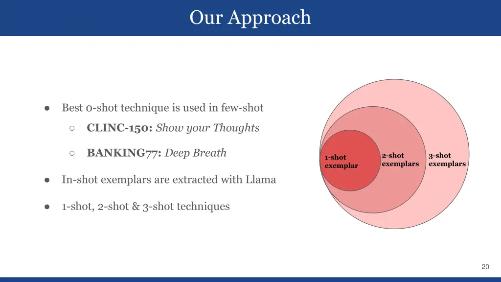 our approach 1