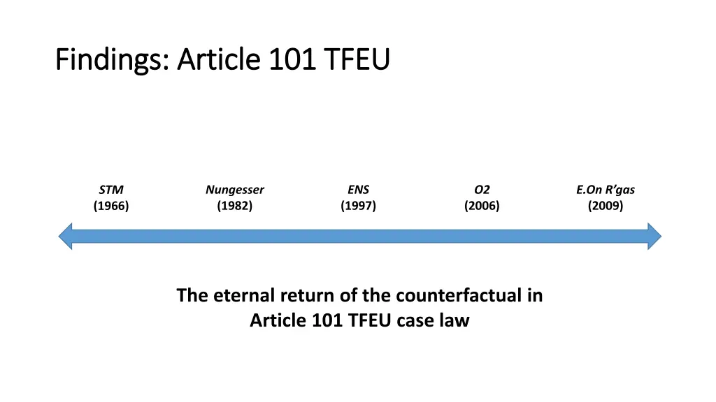 findings article 101 tfeu findings article 1