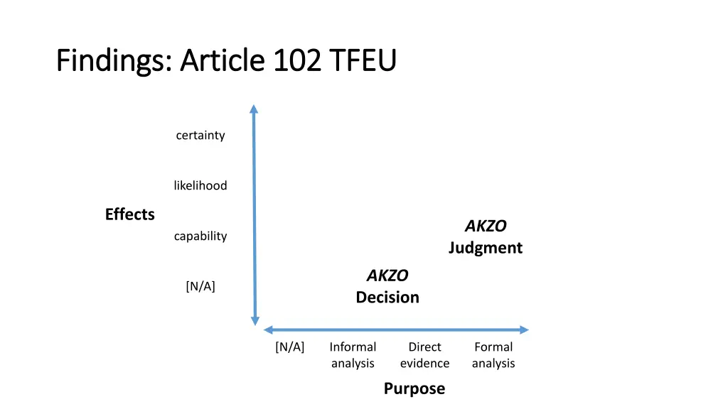 findings article 102 tfeu findings article