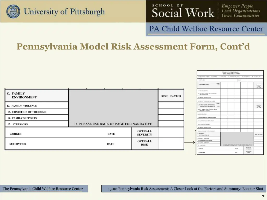 pennsylvania model risk assessment form cont d 1