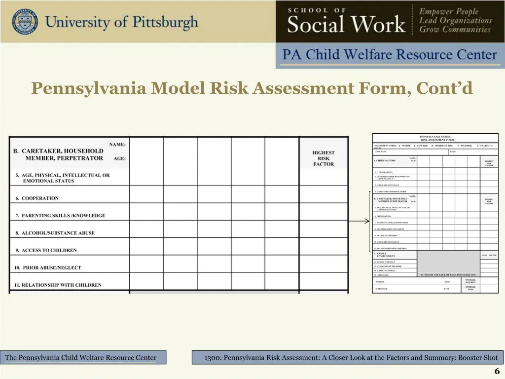 pennsylvania model risk assessment form cont d