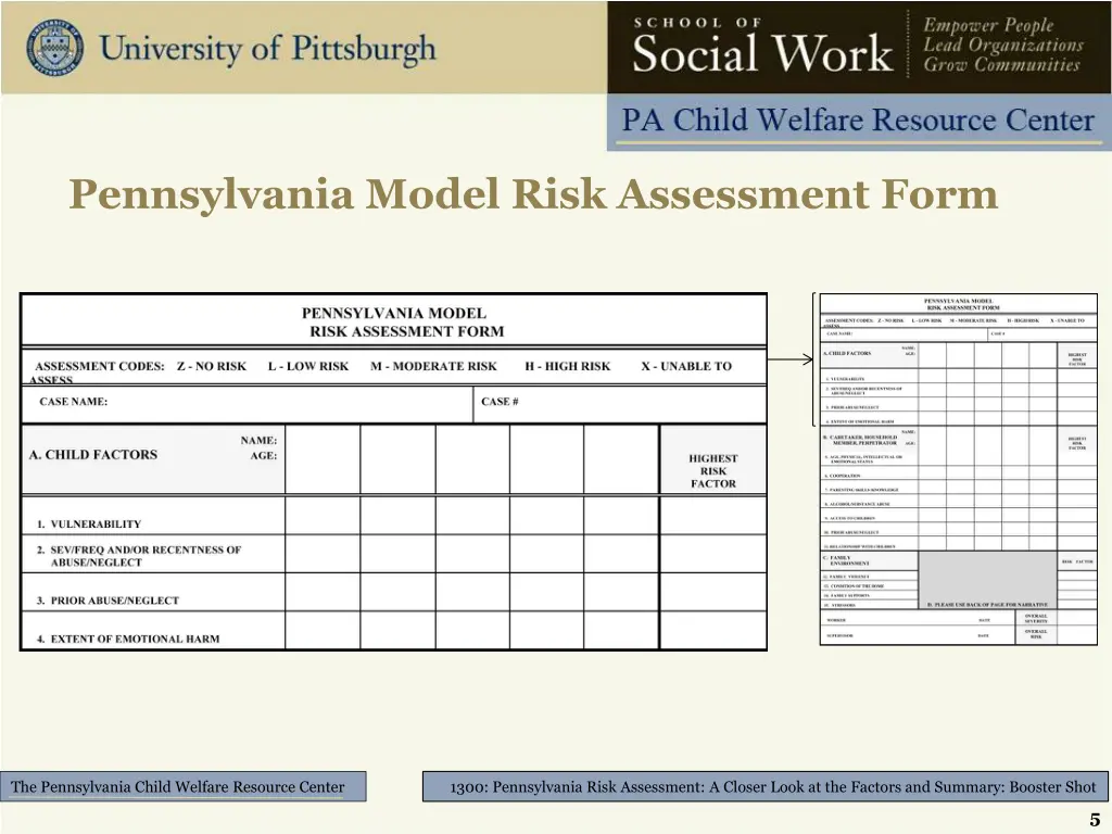 pennsylvania model risk assessment form