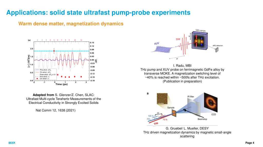 applications solid state ultrafast pump probe