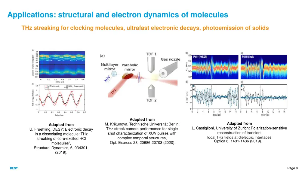 applications structural and electron dynamics