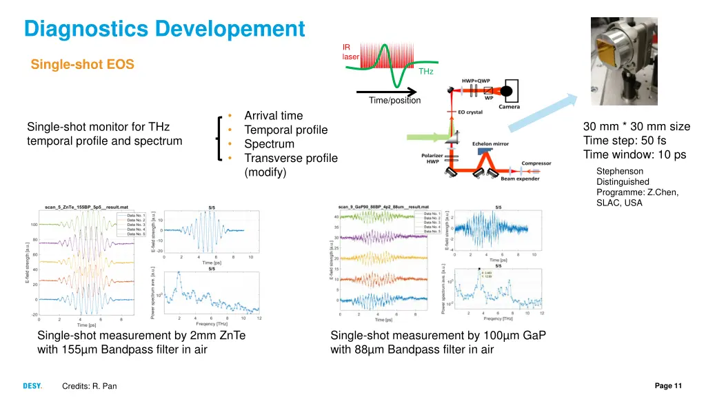 diagnostics developement