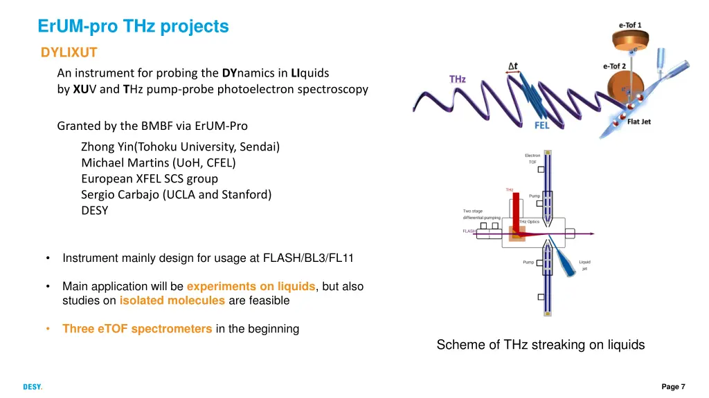 erum pro thz projects