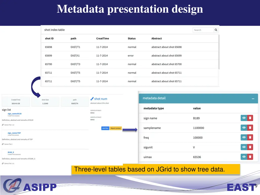 metadata presentation design