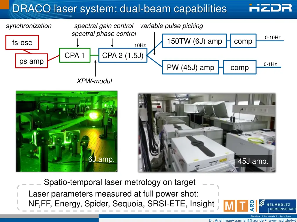 draco laser system dual beam capabilities