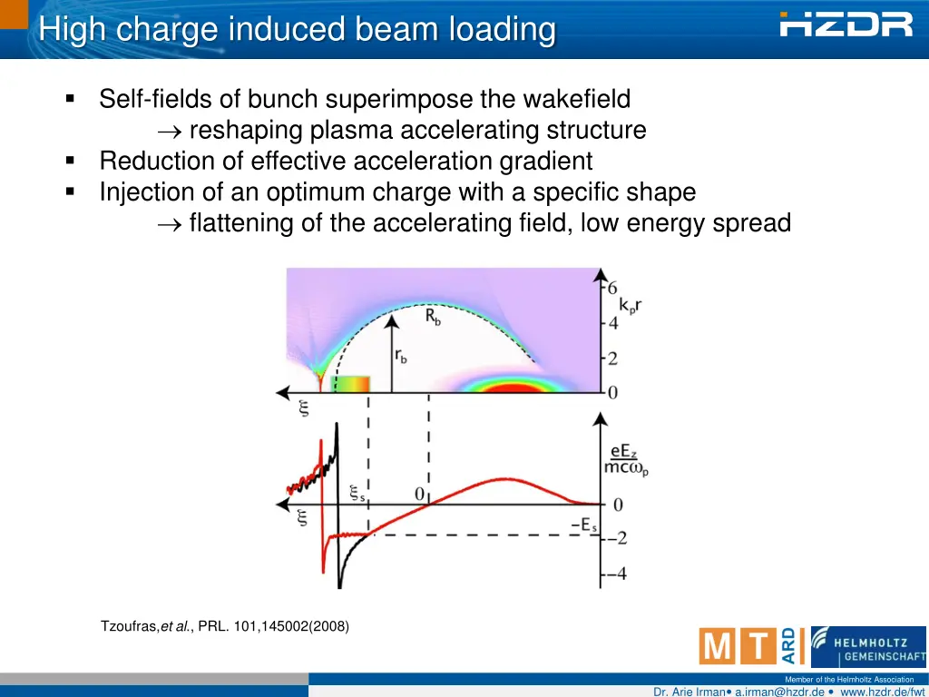 high charge induced beam loading