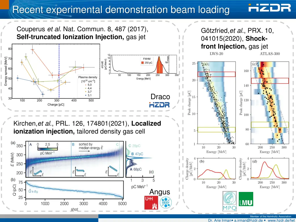 recent experimental demonstration beam loading