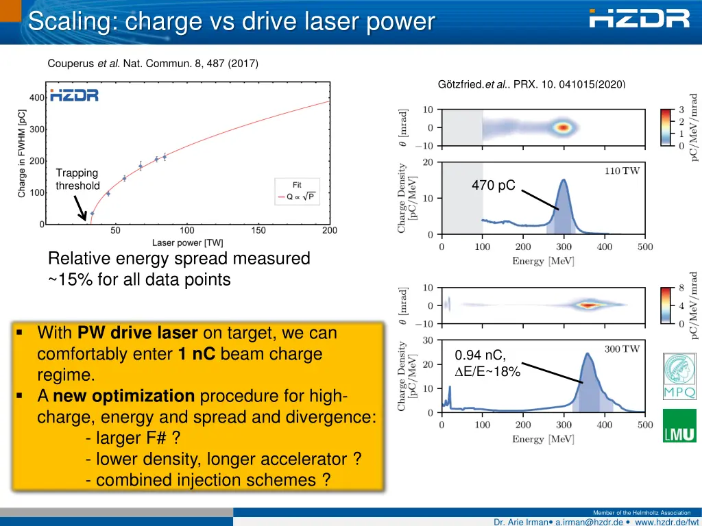 scaling charge vs drive laser power