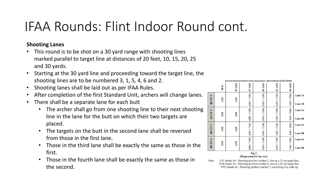 ifaa rounds flint indoor round cont 1