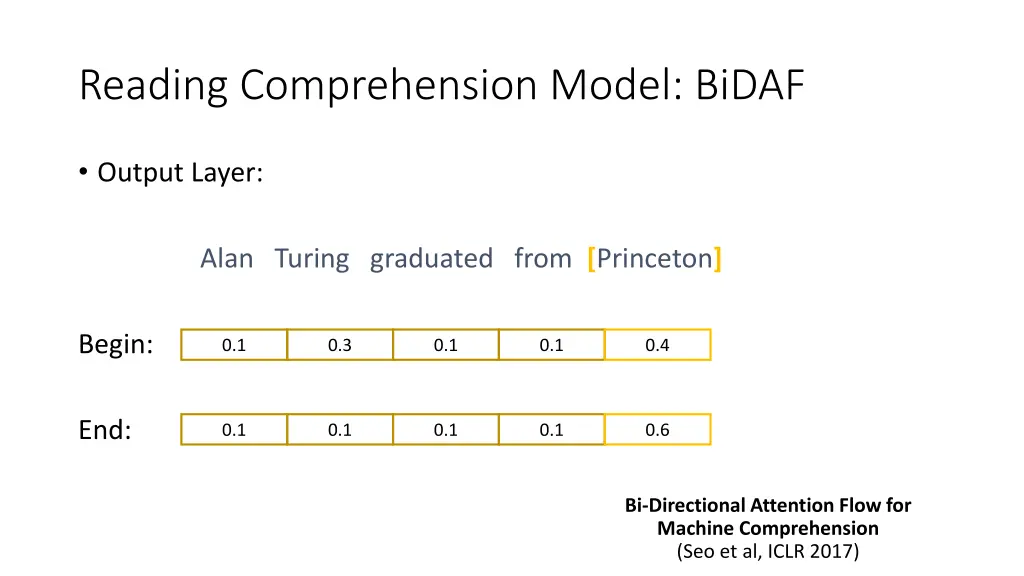 reading comprehension model bidaf 2