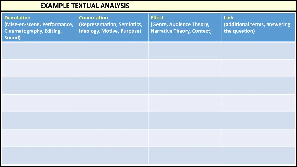 example textual analysis