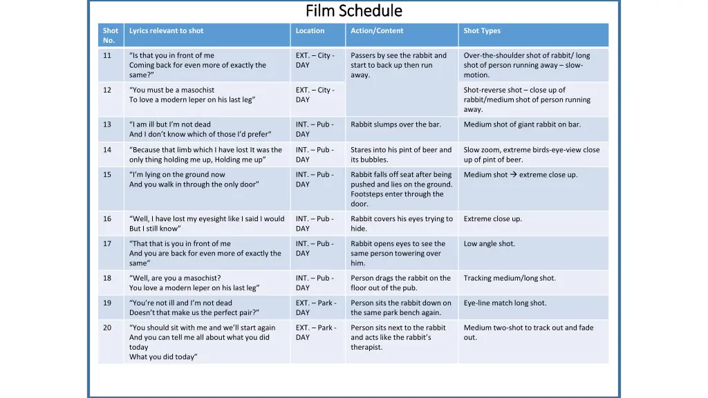 film schedule film schedule