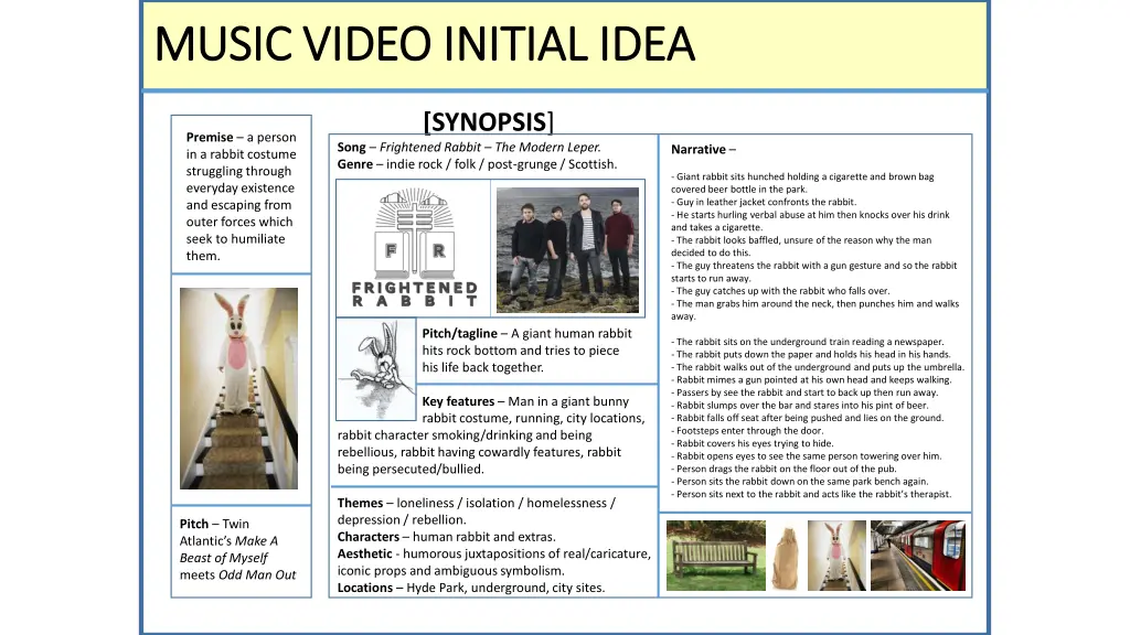 music video initial idea music video initial idea