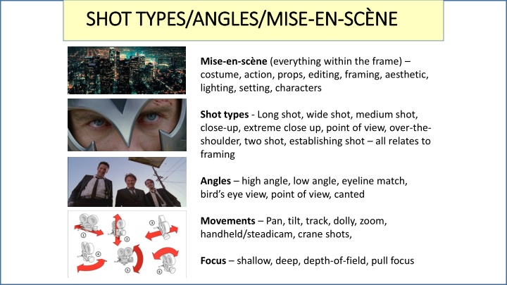 shot types angles mise shot types angles mise en