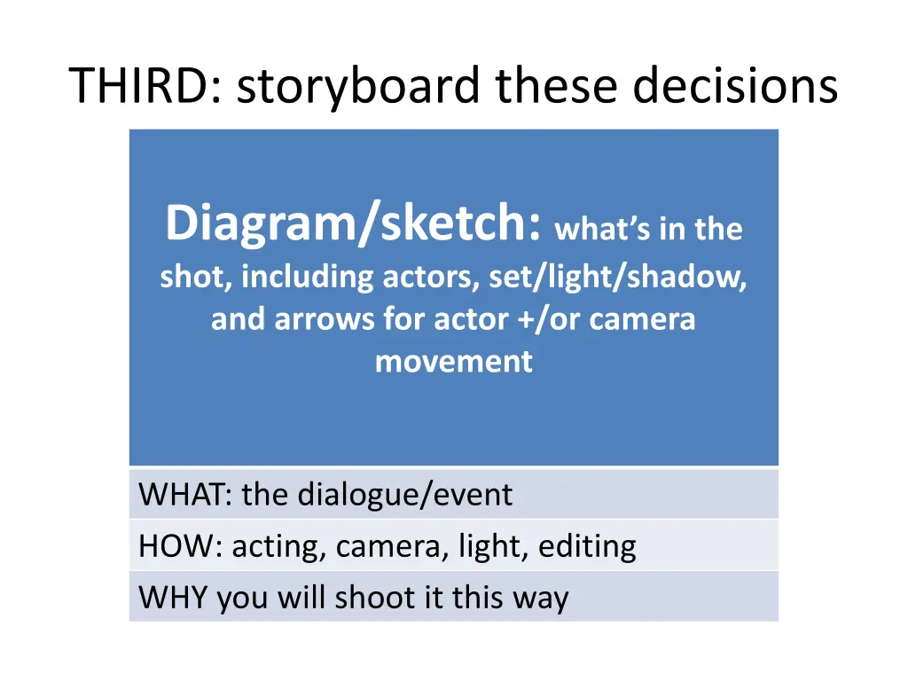 third storyboard these decisions