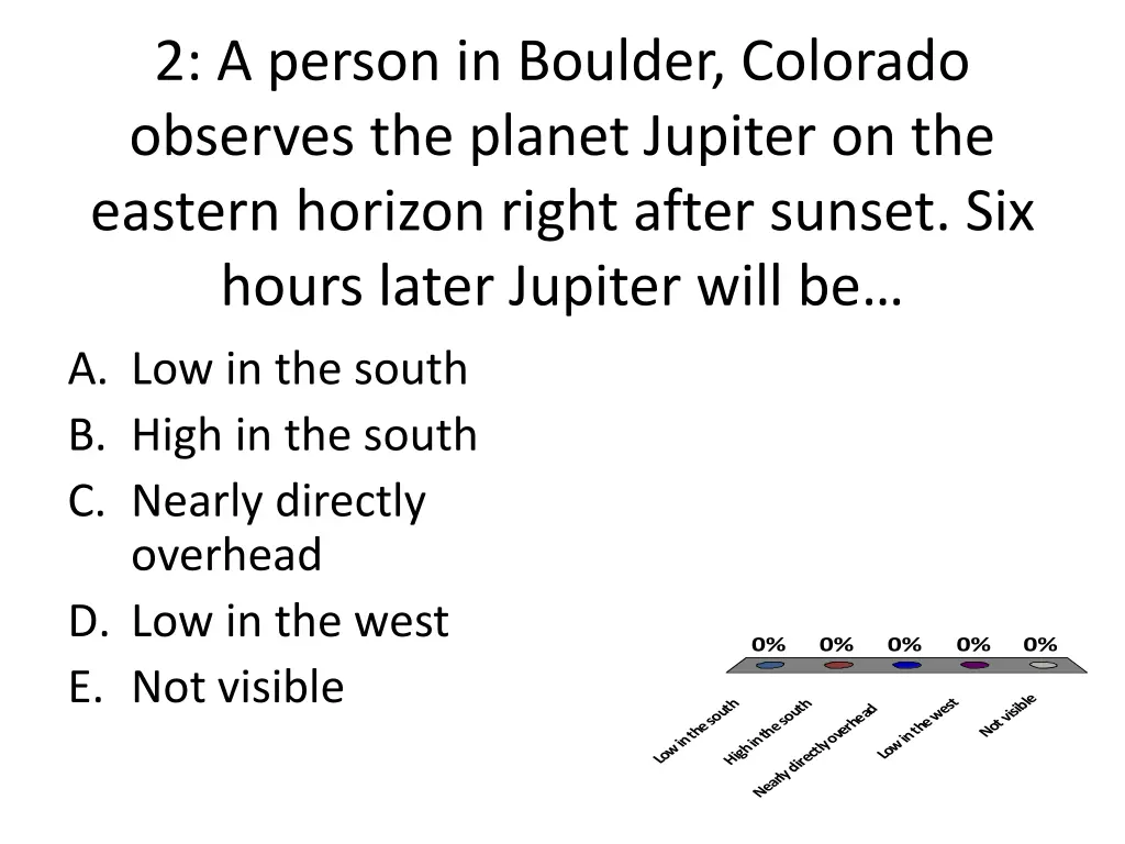 2 a person in boulder colorado observes