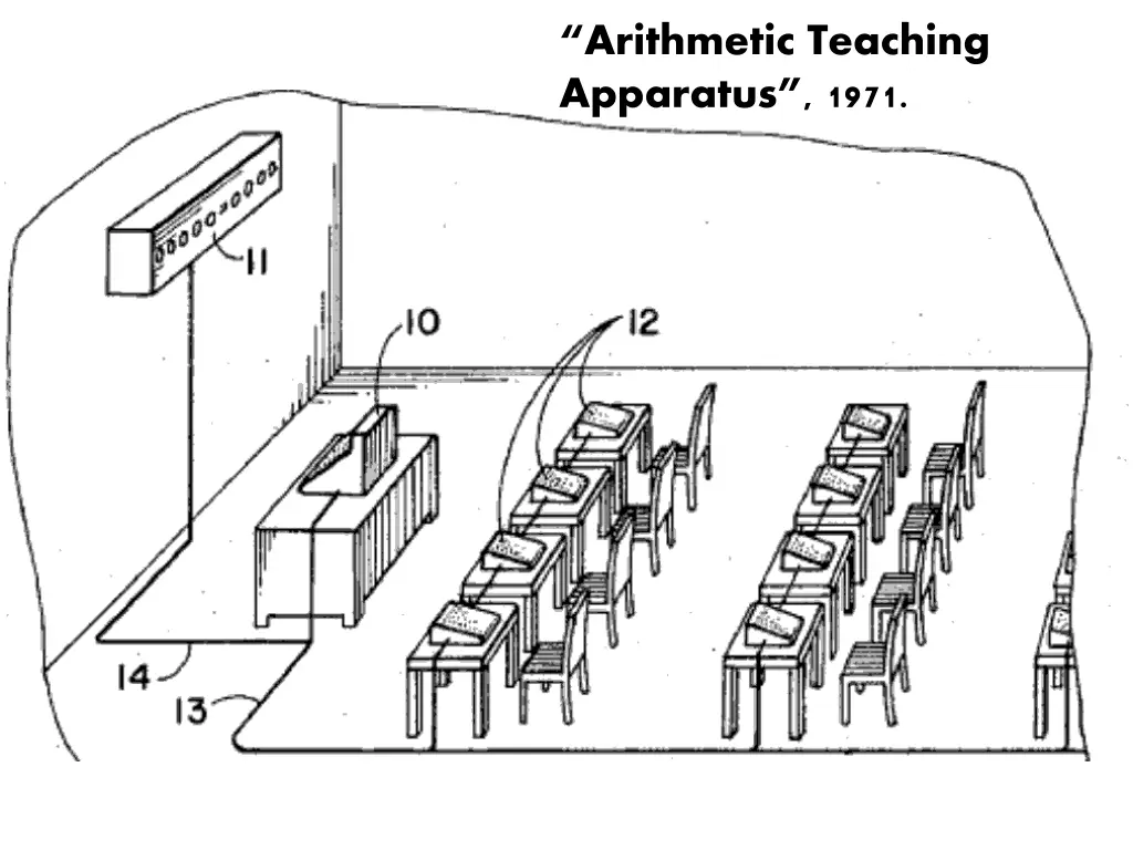 arithmetic teaching apparatus 1971