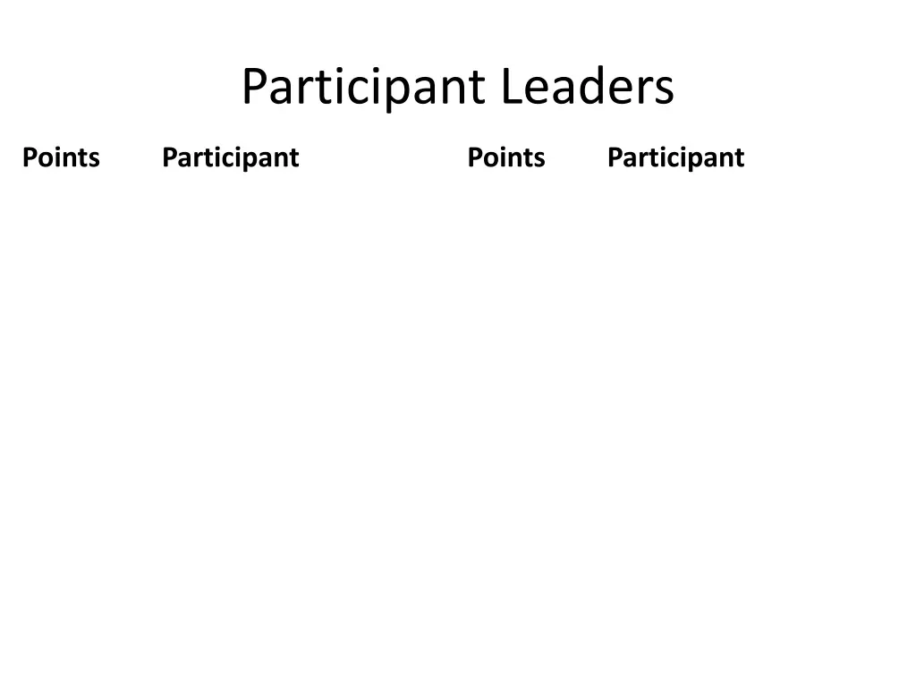 participant leaders 1