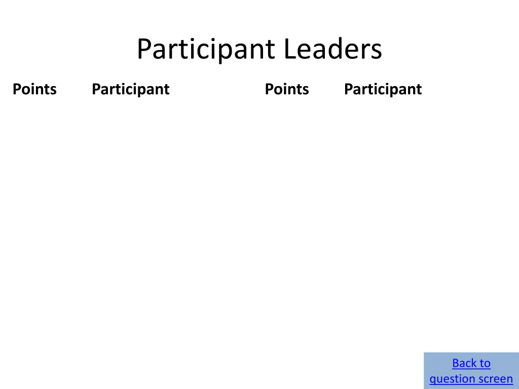 participant leaders