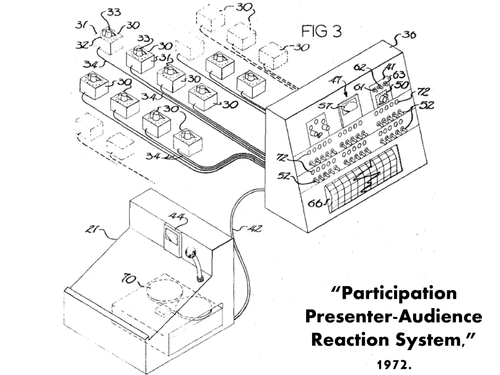 participation presenter audience reaction system