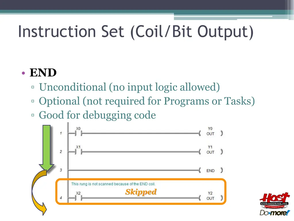 instruction set coil bit output