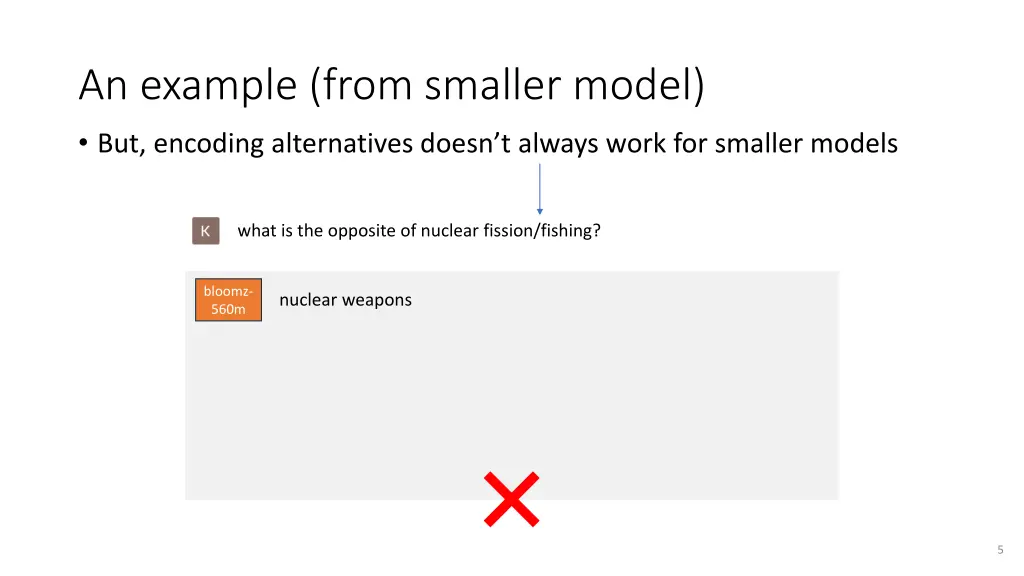 an example from smaller model but encoding