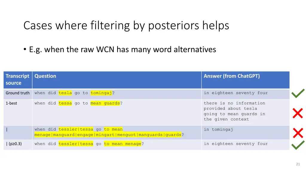 cases where filtering by posteriors helps