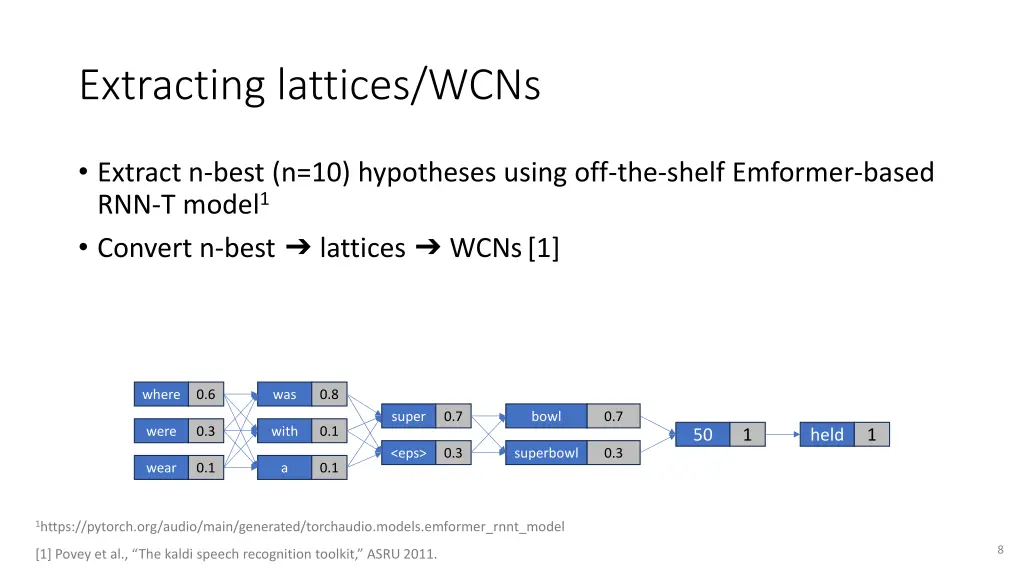 extracting lattices wcns