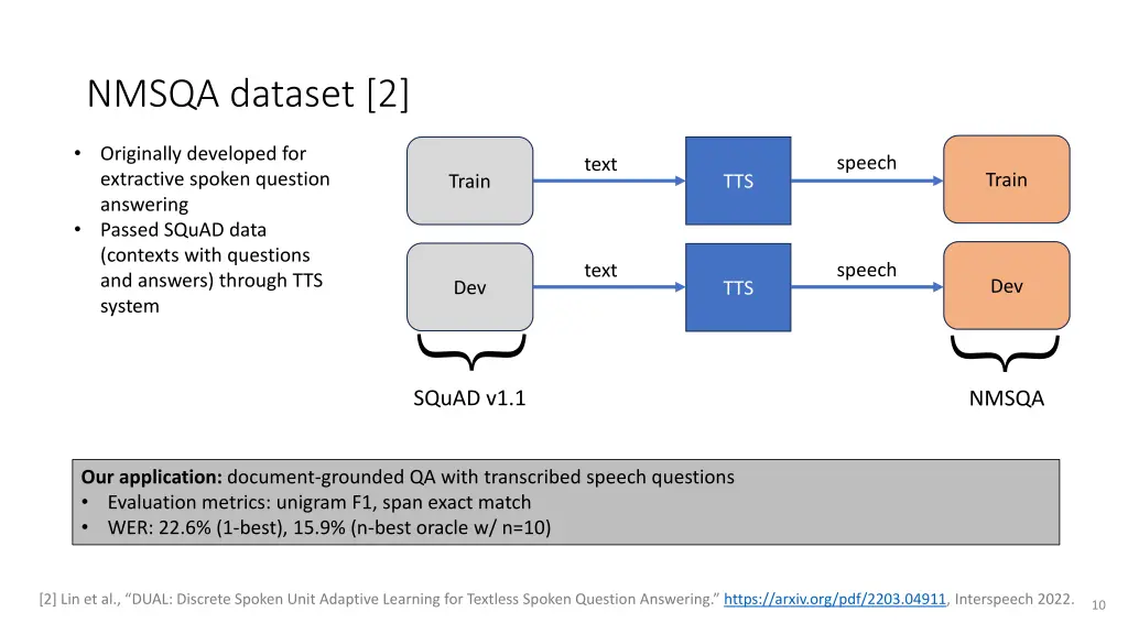 nmsqa dataset 2