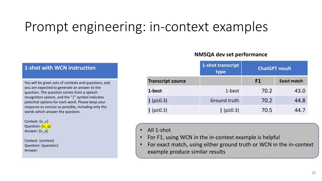 prompt engineering in context examples 1