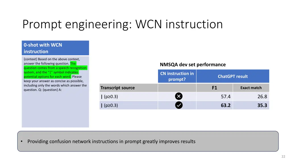 prompt engineering wcn instruction