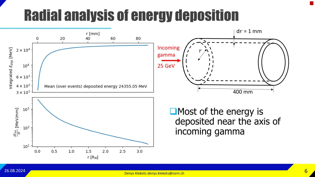 radial analysis of energy deposition