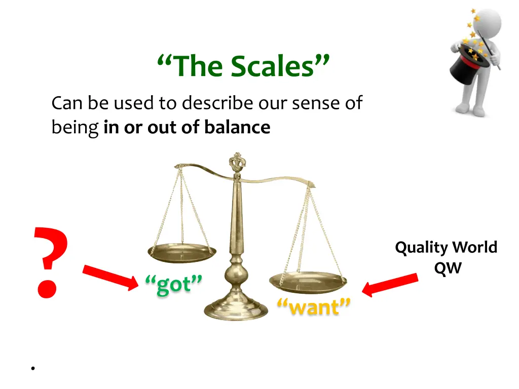 the scales