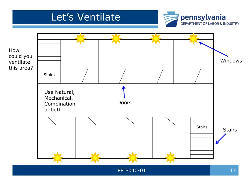 let s ventilate