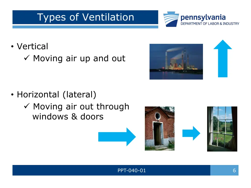 types of ventilation