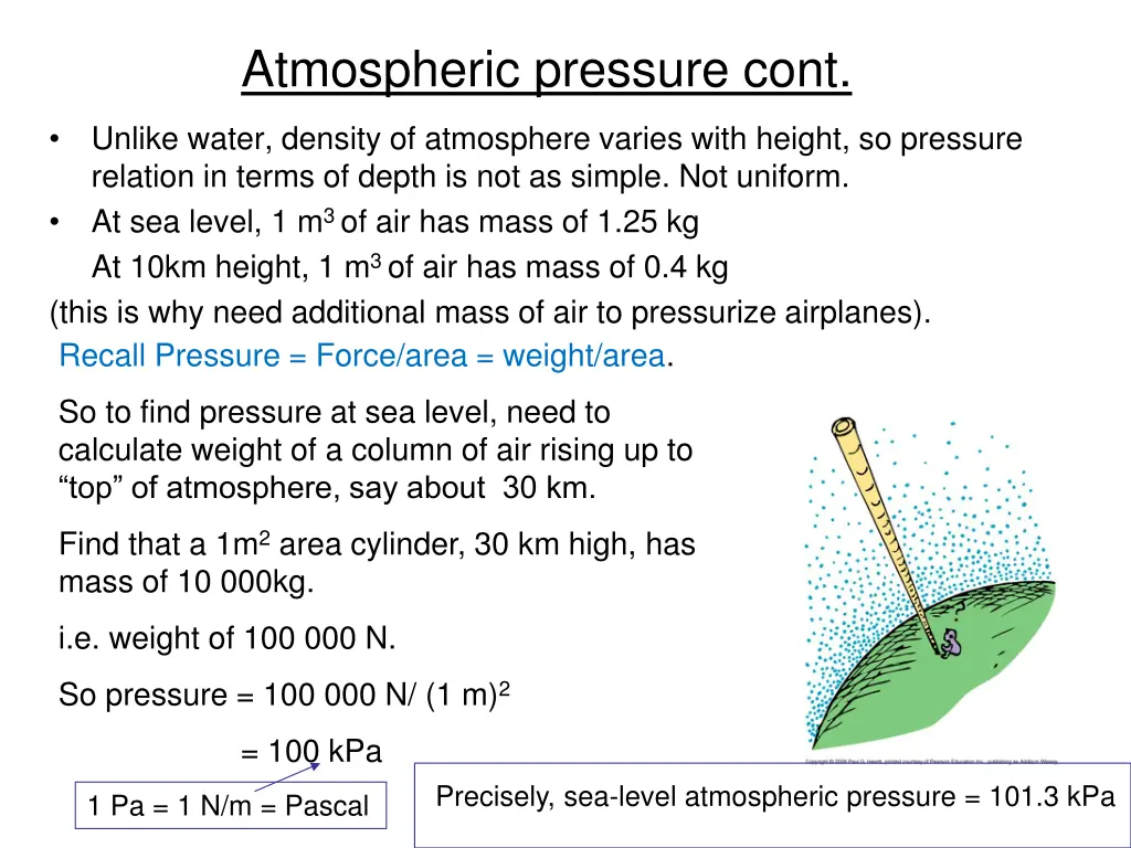 atmospheric pressure cont