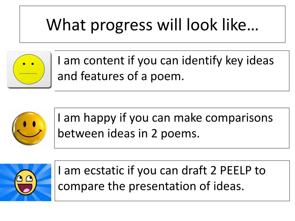 what progress will look like 3