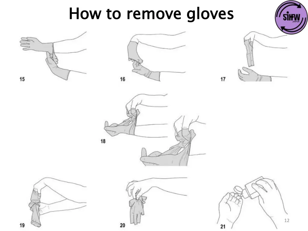 how to remove gloves