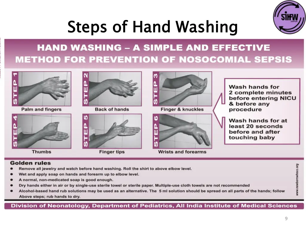 steps of hand washing