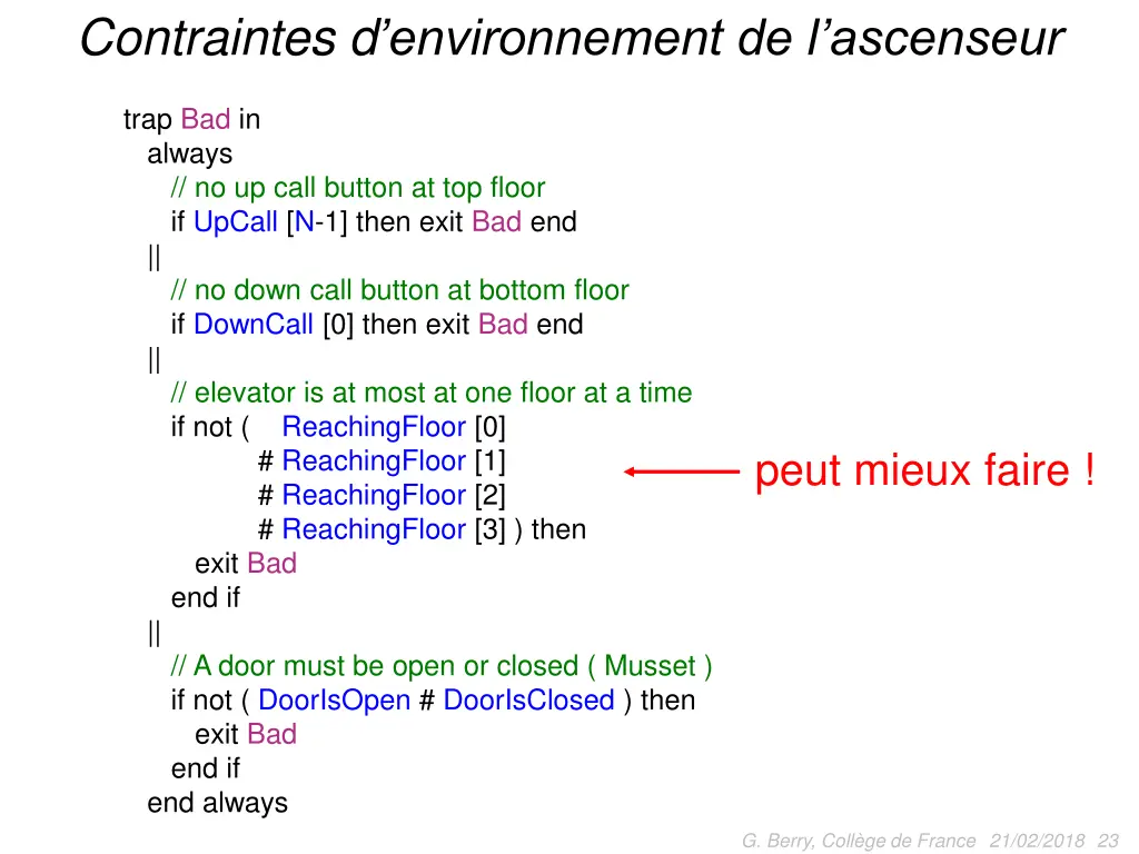 contraintes d environnement de l ascenseur