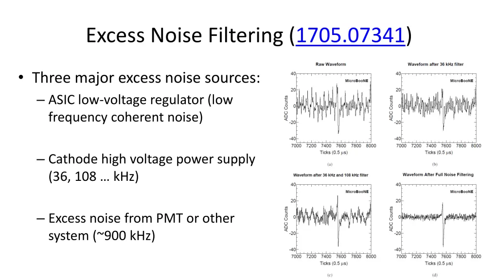 excess noise filtering 1705 07341