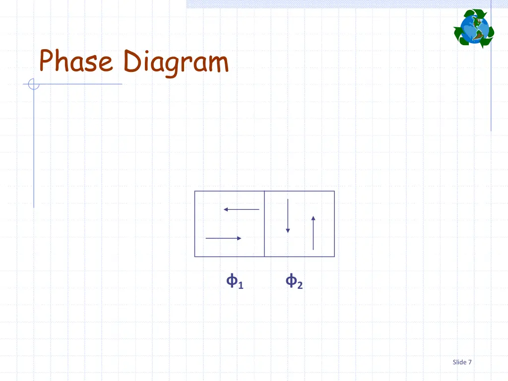 phase diagram