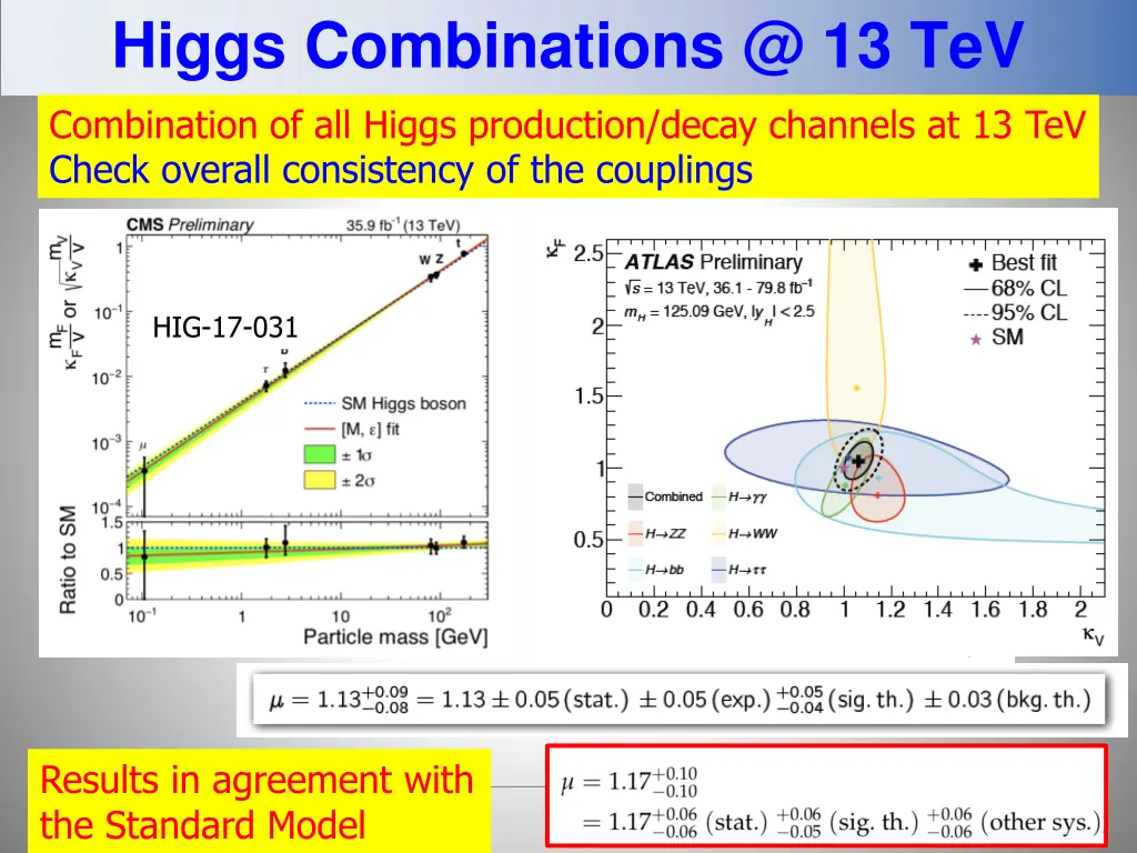 higgs combinations @ 13 tev combination