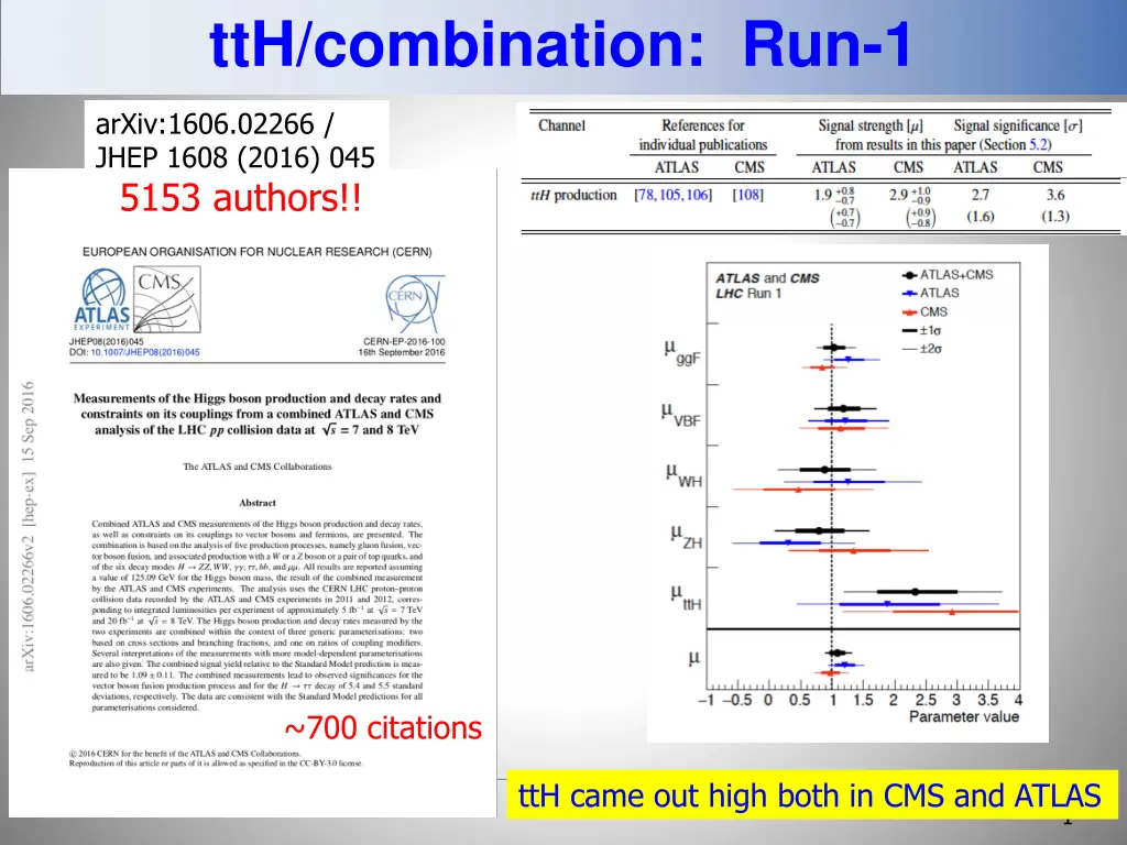 tth combination run 1