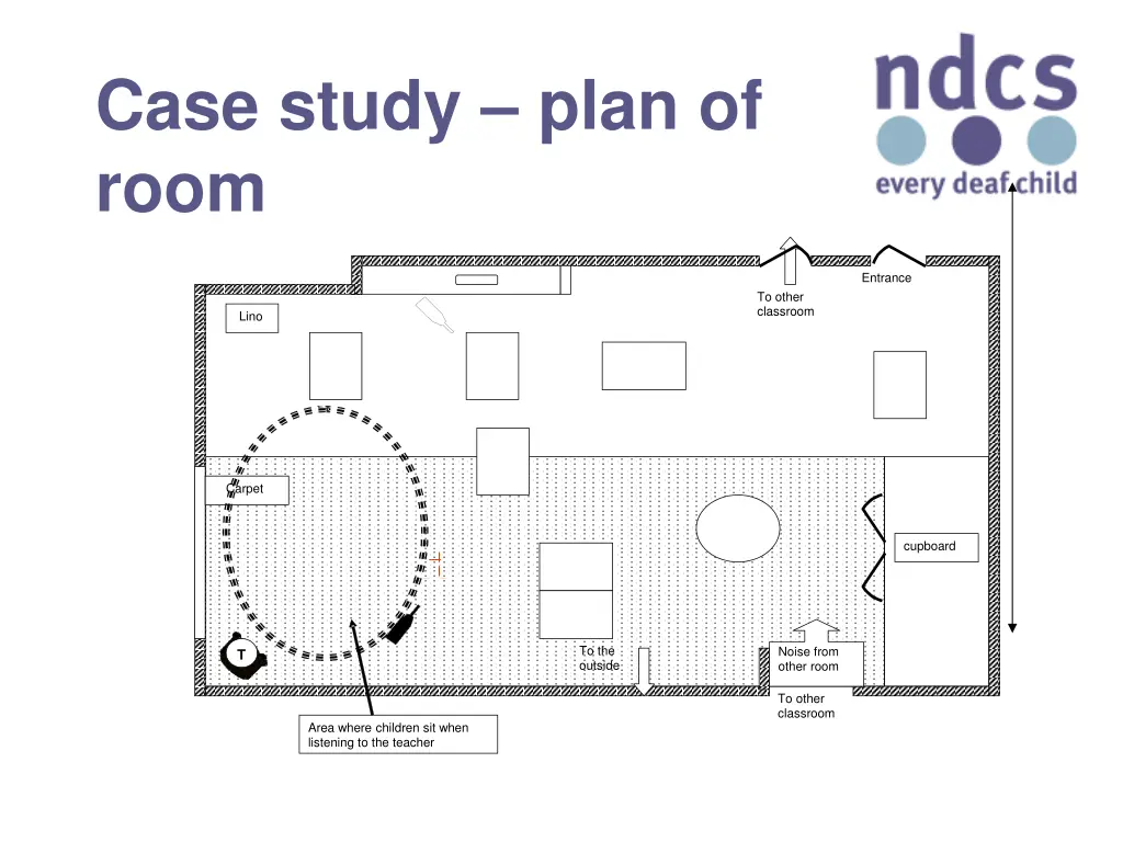 case study plan of room this is a single storey