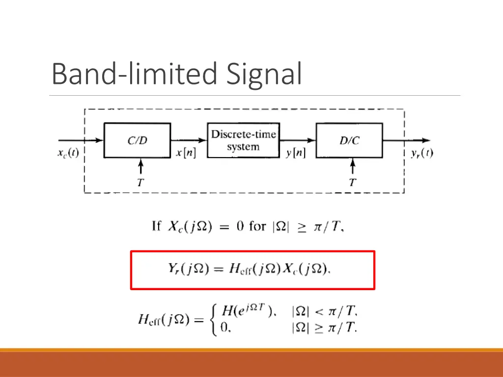 band limited signal